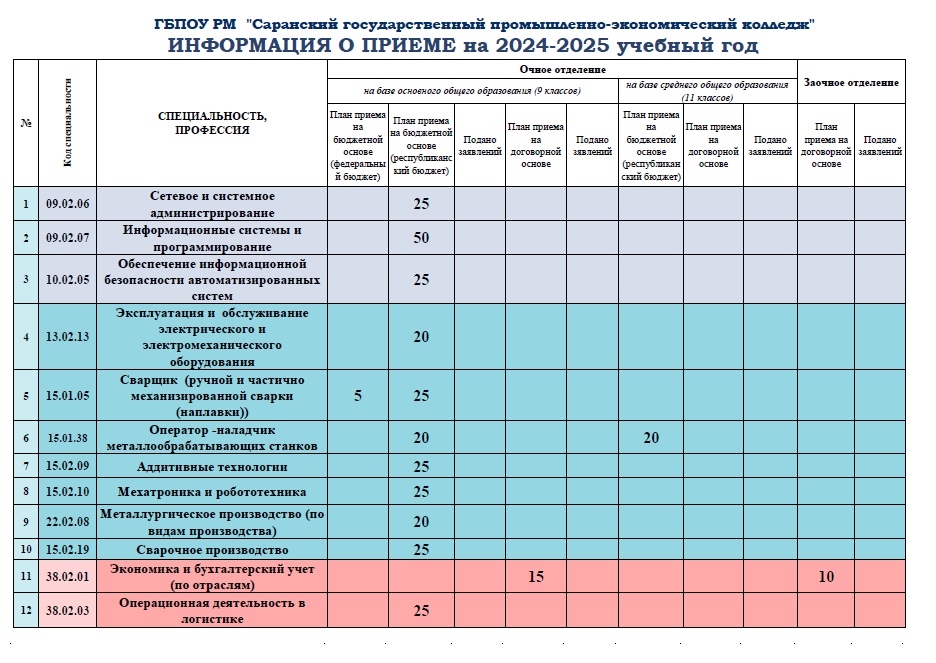 инфоприеме26фе.jpg